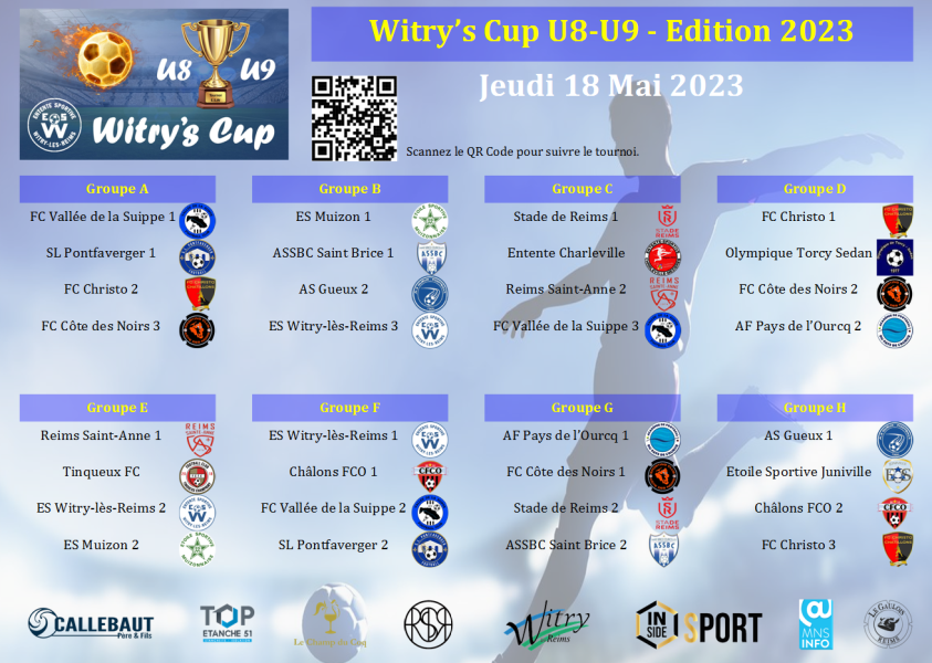 Witry's Cup U8-U9